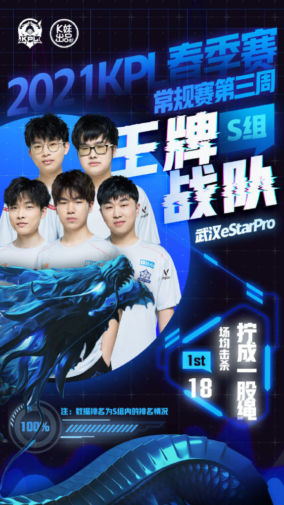 英超劲旅 英超劲旅