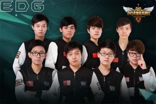 竞技水平 竞技水平