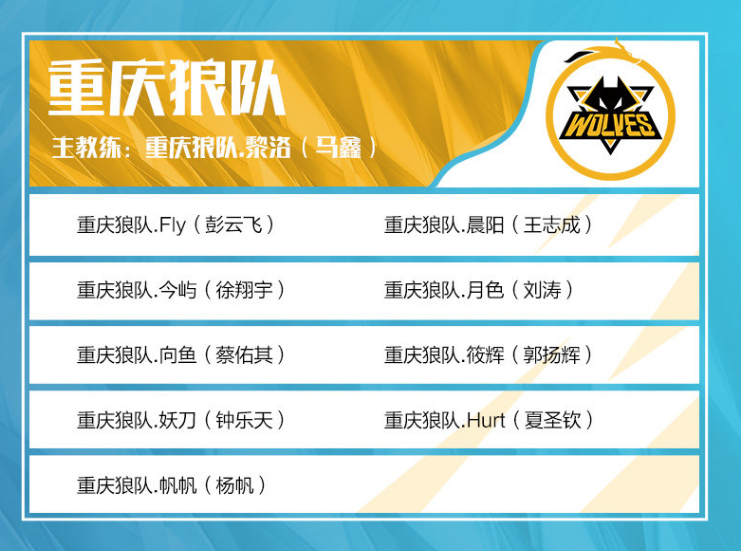 的实测结论 的实测结论