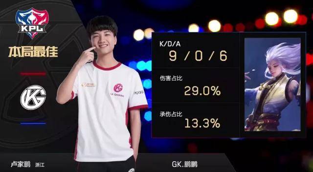 反观A虽有 反观A虽有