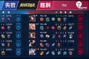 训练和自我